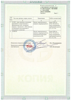 2020.02.06 Черняховск - Приложение к сертификату - Прокат арматурный для железобетонных конструкций периодического профиля.
